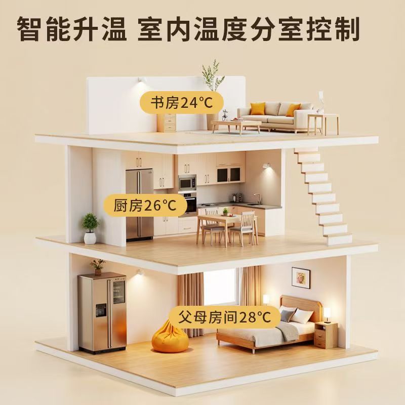 特克斯县 石墨烯电地暖公司哪家好？户型适配方案指南
